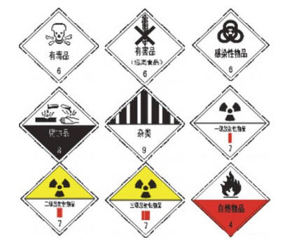 原料进口报关代理的选择重点