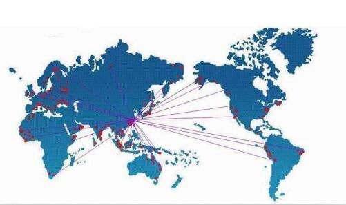 国际货运代理主要涉及哪些方面